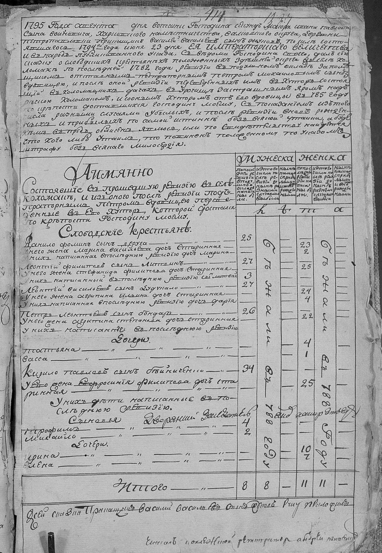 28 Vdovychyne Photo1