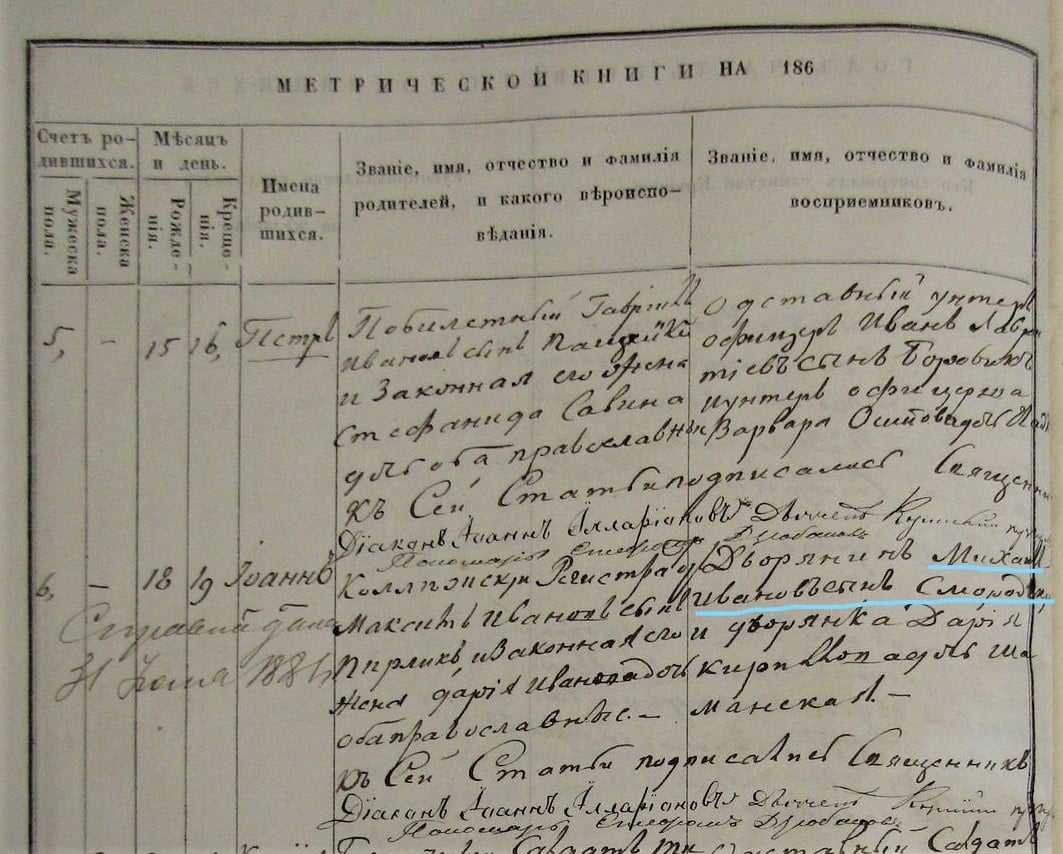 7175 Metrychna knyha