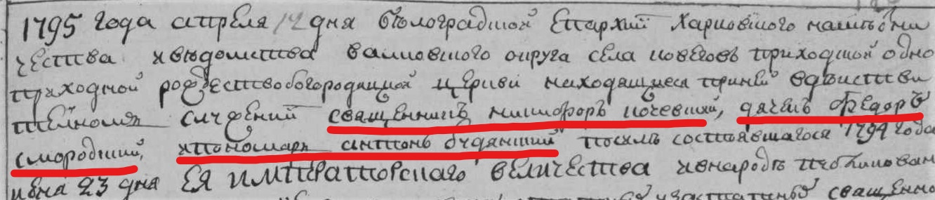 7344 Kovyahy Tserkva2